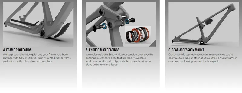 Transition Spur All Country MTB GX Carbon Bike Black Powder-4